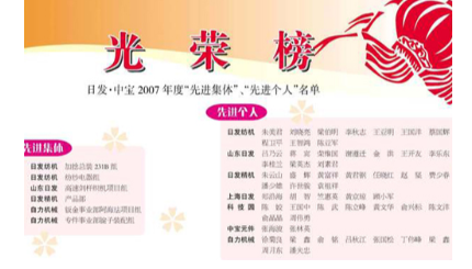 光榮榜——日發(fā) 中寶2007年度“先進(jìn)集體”、“先進(jìn)個(gè)人”名單